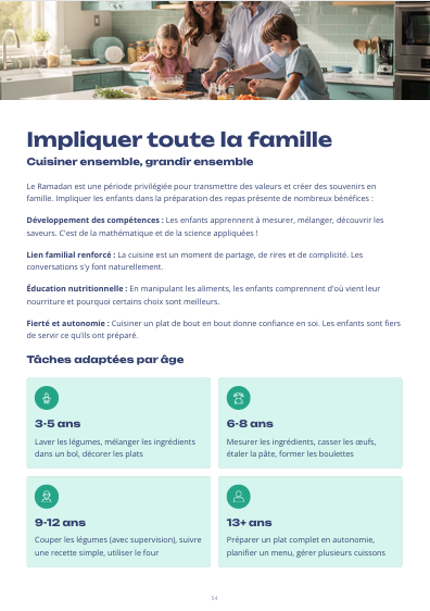 Menus Ramadan IG Bas – 60 Recettes & Plan 30 Jours PDF